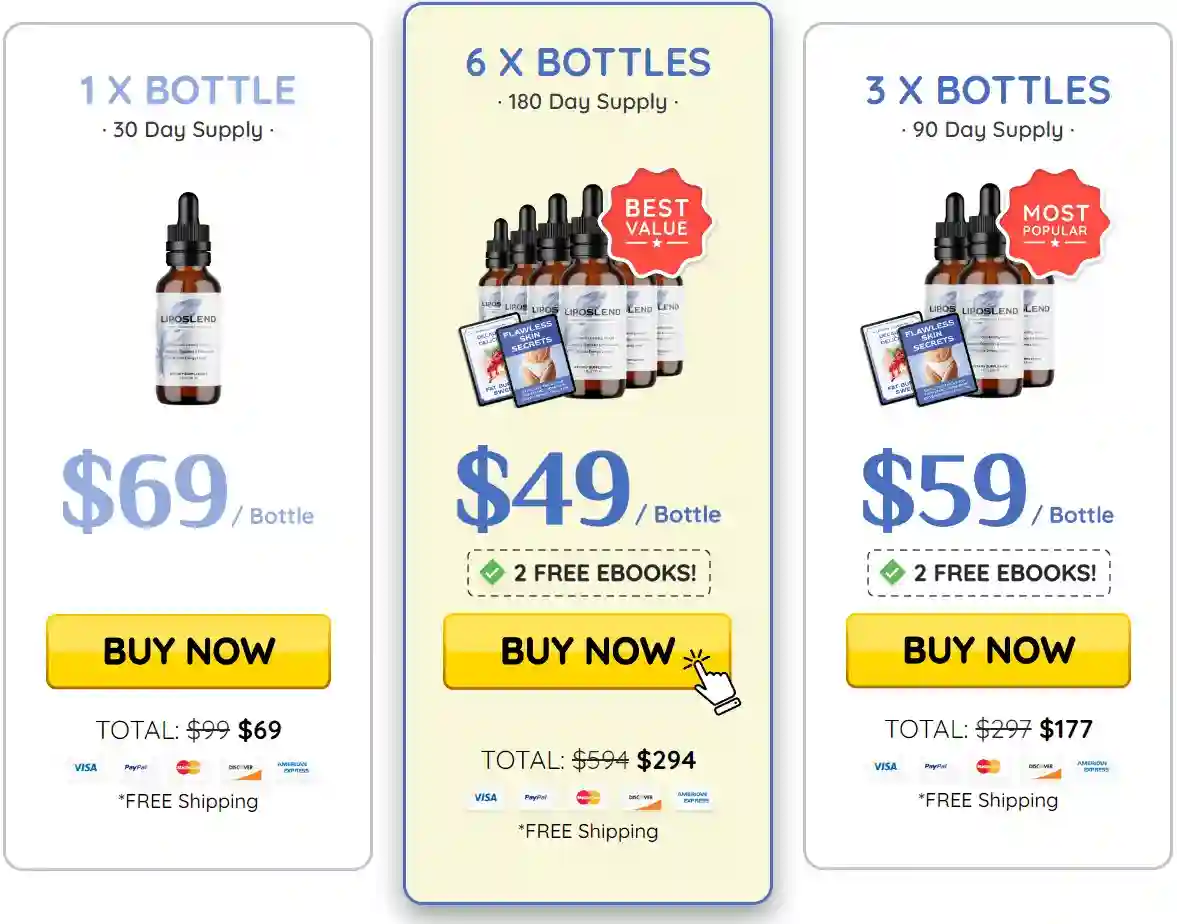liposlend bottles price